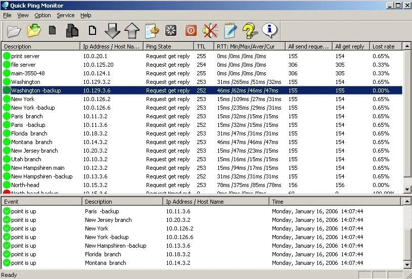 Ping Monitor. Программа Ping Monitor. Мониторинг сети программа. Программа для мониторинга сети Ping. Программа ping