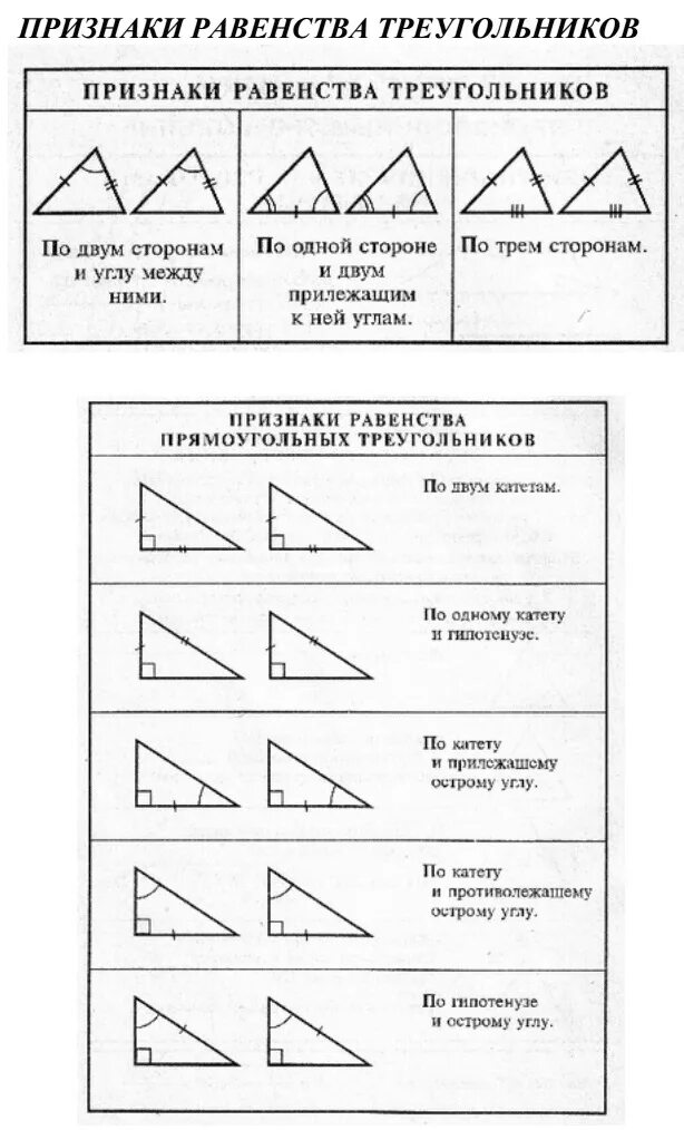 Признаки подобия треугольников таблица. Подобие прямоугольных треугольников формулы. Признаки равенства и подобия треугольников. Признаки подобия прямоугольных треугольников. Выберите верные утверждения все прямоугольные треугольники подобны