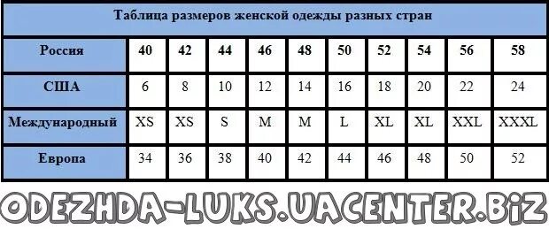 40 размер обуви в сша женская. Таблица соответствия размеров женской одежды разных стран. Размерная сетка женской одежды разных стран. Таблица соотношения размеров одежды разных стран. Таблица размеров обуви для женщин разных стран.