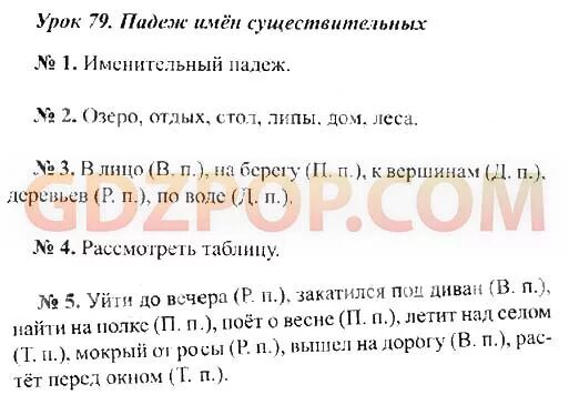 Виноградова русский 2 класс учебник ответы. Русский язык 3 класс 2 часть Иванов Евдокимова Кузнецова. Ответы по русскому 2 Иванова Евдокимова Кузнецова. Русский язык 3 класс 1 часть Иванов Евдокимова Кузнецова.