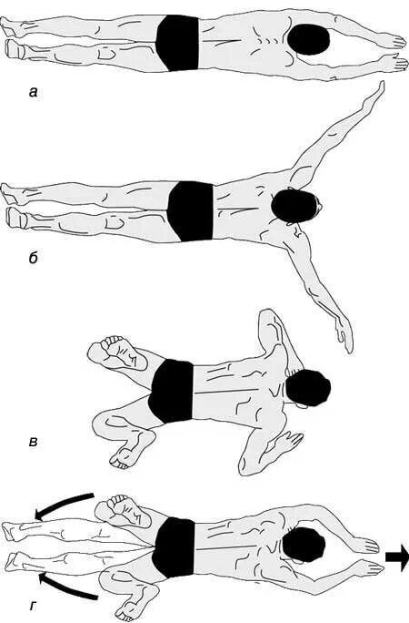 Стиль плавания брасс техника. Техника плавания брассом. Техника плавания брассом пошагово. Техника плавания по лягушачьи. Как научиться плавать под