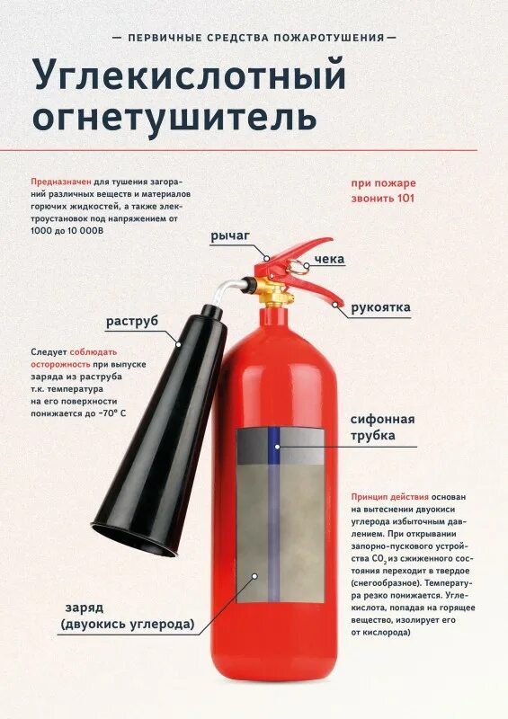 Углекислотный огнетушитель предназначен для тушения. Углекислотные огнетушители стенд. Углекислотный огнетушитель ОБЖ. Первичные средства пожаротушения углекислотные огнетушители. Принцип действия порошкового и углекислотного огнетушителя.