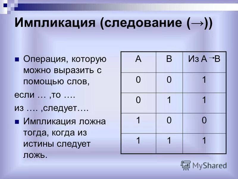 Выразить операции через