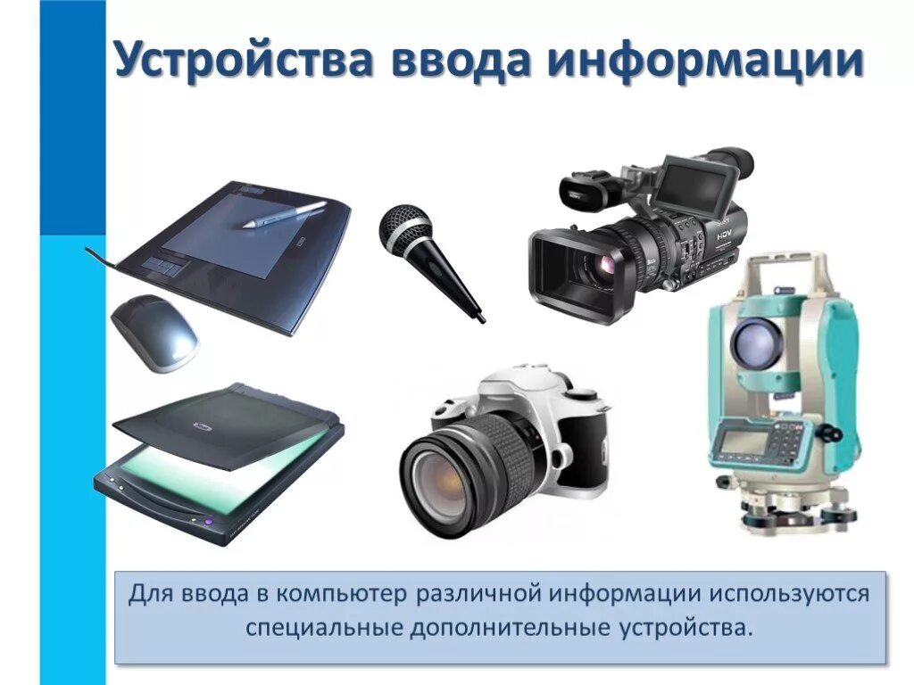 Ввод информации в компьютер. Устройства ввода информации в компьютер. Устройства ввода информации в компьютер 5 класс. Дополнительные устройства ввода.