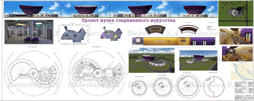 Проект музея как драйвер его развития В НГУ создадут музей-диораму Infopro54 Новости Новосибирска. Новости Сибири