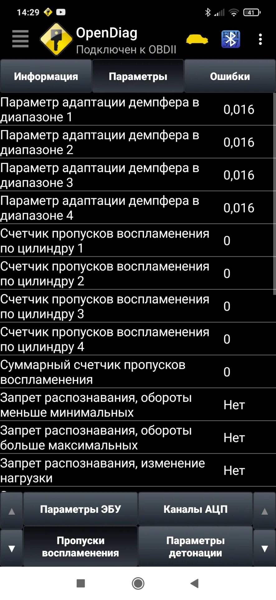 2112 расход воздуха. ВАЗ 2110 АЦП датчиков. Параметры ОБД 2 топлива.