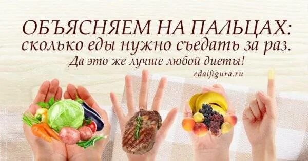 Сколько должен человек съедать еды