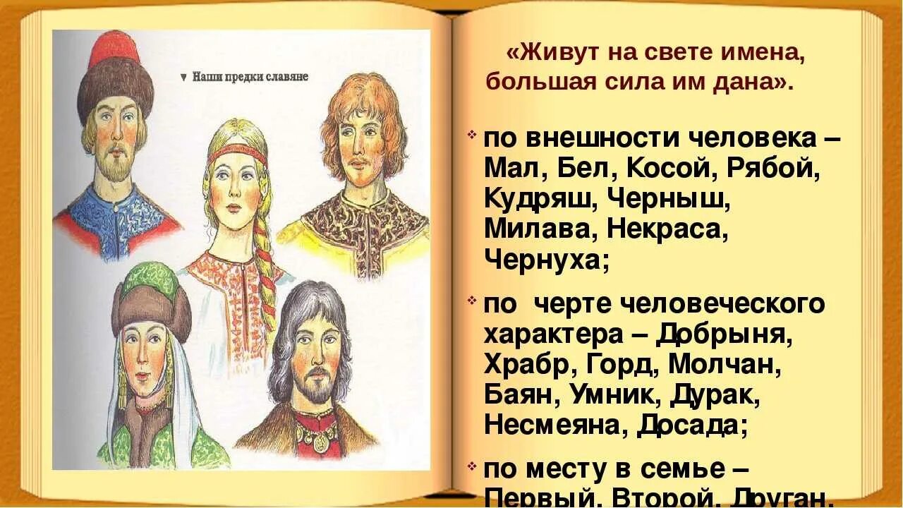 Имена в древней Руси. Древние русские имена. Древние имена на Руси. Древние русские именная. Кто были твои предки по фамилии