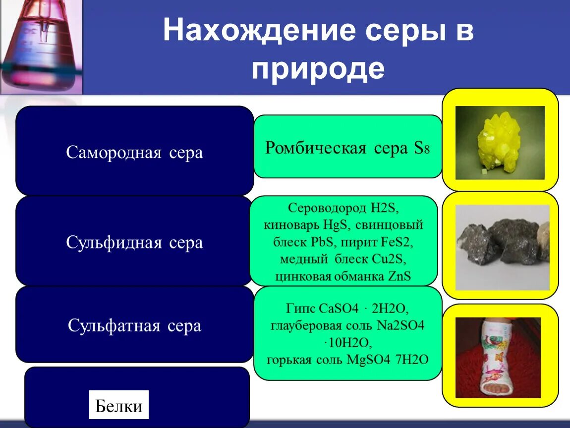 Нахождение серы в природе. Сера нахождение в природе. Нахождение в природе серы серы. Сера в природе самородная сульфидная и сульфатная сера. Серы ты не шути