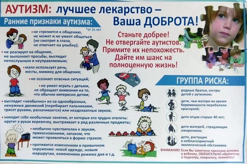 Второе апреля день аутизма. Памятка для родителей детей аутистов. Плакат на день аутизма. 2 апреля день распространения информации о проблеме аутизма. День информации об аутизме.