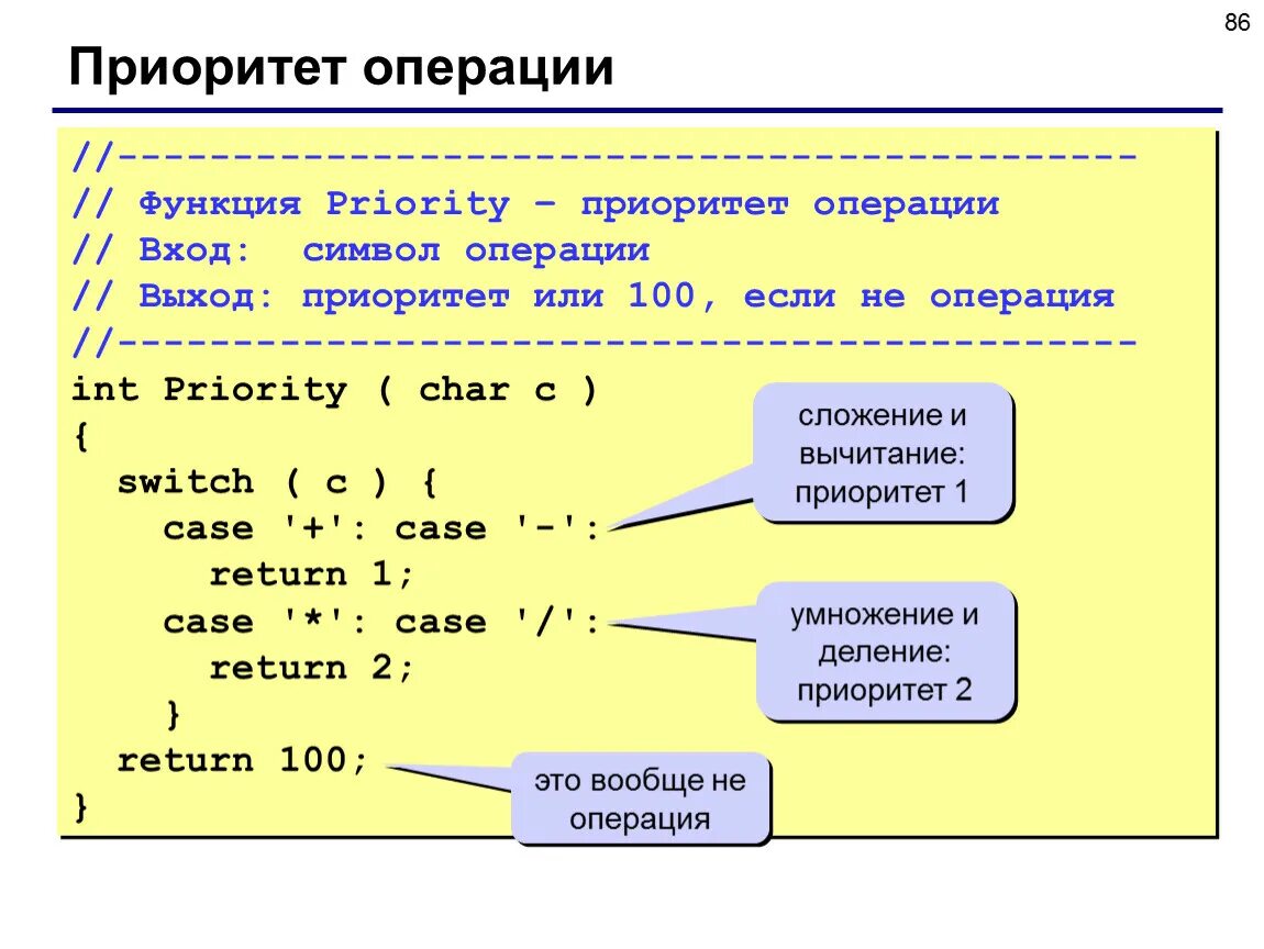 Операции с функциями. И или приоритет операций. Операция и на входе выходе. Операция int