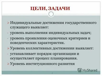 Уровень выполнения заказов