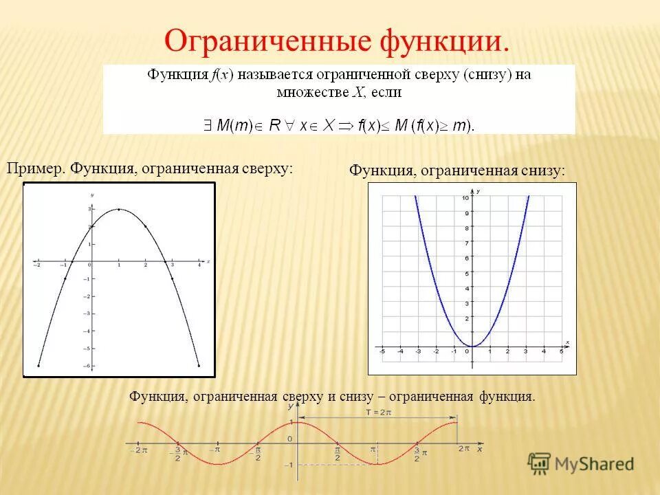 Последовательность ограничена снизу