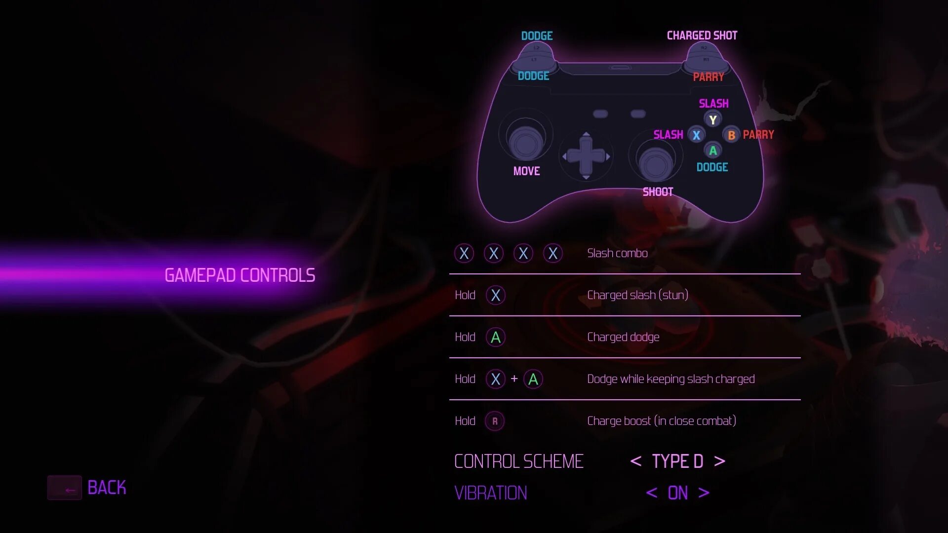 +Furi две кнопки контроллер. Furi. Управление в Фурис реидж. Control Slash.