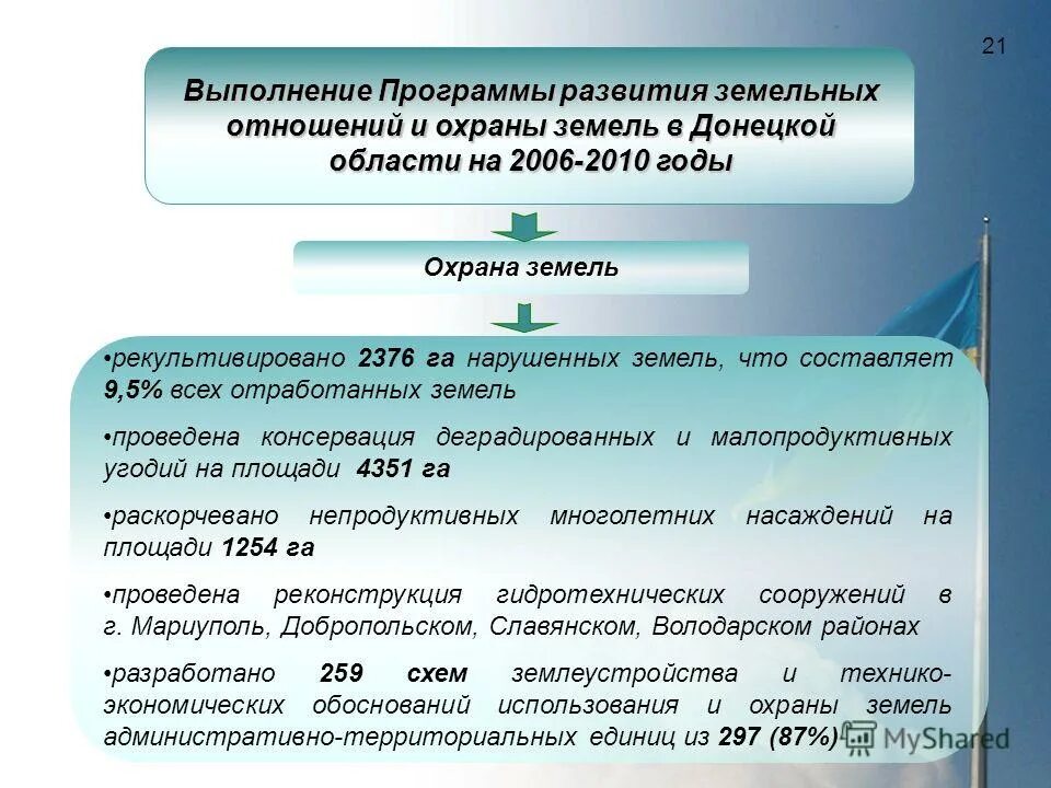 Формирование земельных отношений. Формирование земельного участка. Этапы развития земельного законодательства таблица. Формирование земельных отношений. Развитие земельных отношений в россии.