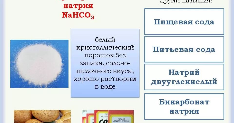 Питьевая сода какое вещество. Сода пищевая. Питьевая пищевая сода. Сода свойства вещества. Сода физические свойства вещества.