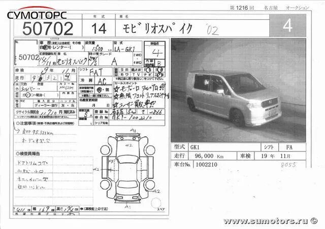 Габариты Хонда Мобилио Спайк. Габариты салона Хонда Мобилио Спайк. Honda Mobilio габариты. Габариты багажника Honda Mobilio.