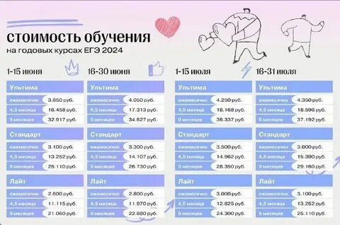 Егэ русский язык 2024 в ворде