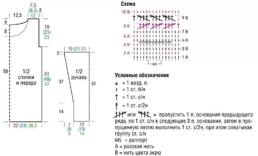 Вязаные спицами рукава схемы. Рукав спицами снизу вверх схема. Рукав с прямой проймой спицами снизу вверх. Вязание рукава крючком снизу вверх. Прямой рукав вязание.