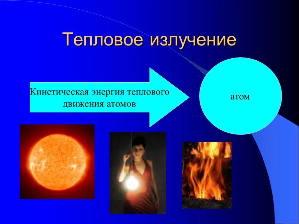 Тепловое излучение. Тепловое излучение картинки. Тепловое излучение источник энергии. Тепловое излучение физика. 10 тепловое излучение
