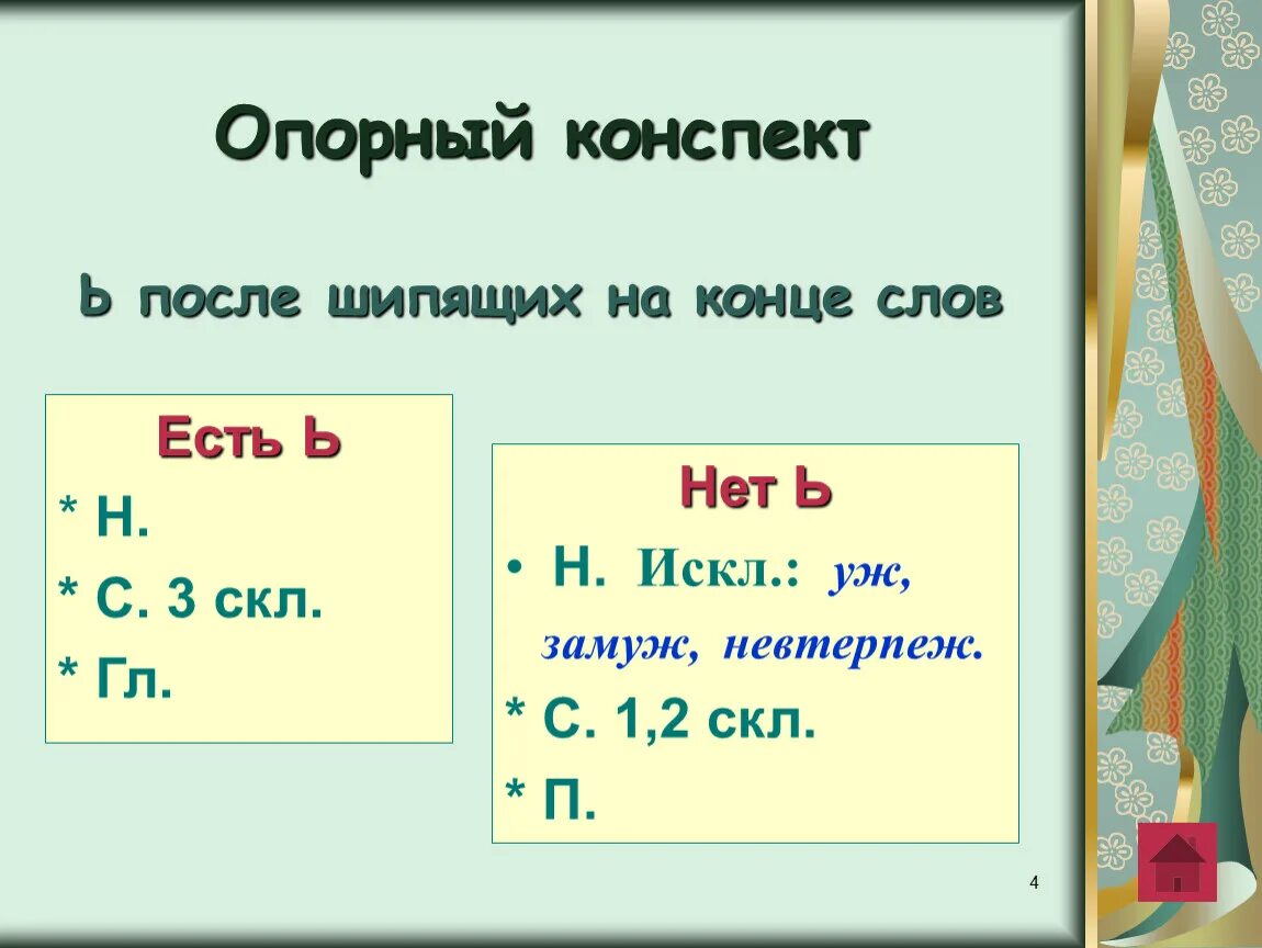 Слово потом наречие. Опорный конспект ь после шипящих на конце. Мягкий знак после шипящих на конце слова опорный конспект. Шипящая на конце наречий. Ь на конце наречий с шипящими.