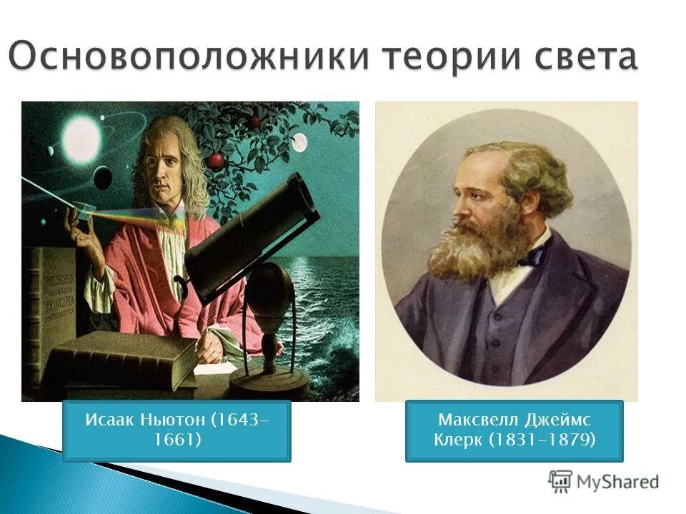 основоположник теории горения