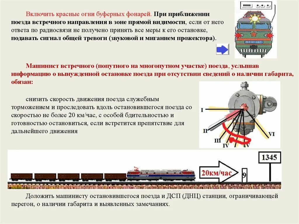 Перегон для движения поездов закрывает. Действия локомотивной бригады при проследовании станции. Порядок действий локомотивной бригады. При приближении поезда. Памятка локомотивной бригаде.