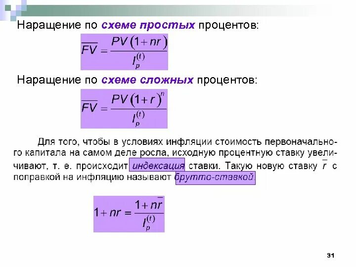 Наращение по простым процентам. Наращение по сложным процентам. Схема простых процентов. Методы наращения по простым процентным ставкам.