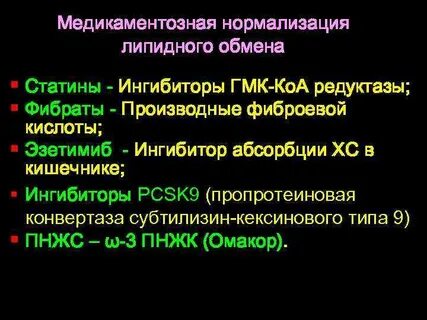 Ингибиторы pcsk9
