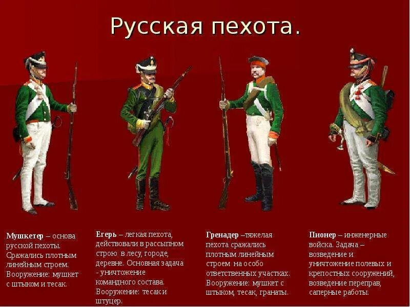 Что такое пехотинец 5 класс кратко. Что такое пехотинец 5 класс кратко