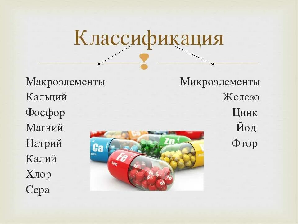 1 йод натрий. Микроэлементы калий натрий магний кальций железо цинк фосфор. Макроэлементы 2) микроэлементы. Основные макроэлементы и микроэлементы. Макроэлементы в пище.