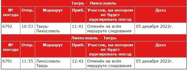 Туту электрички лихославль тверь