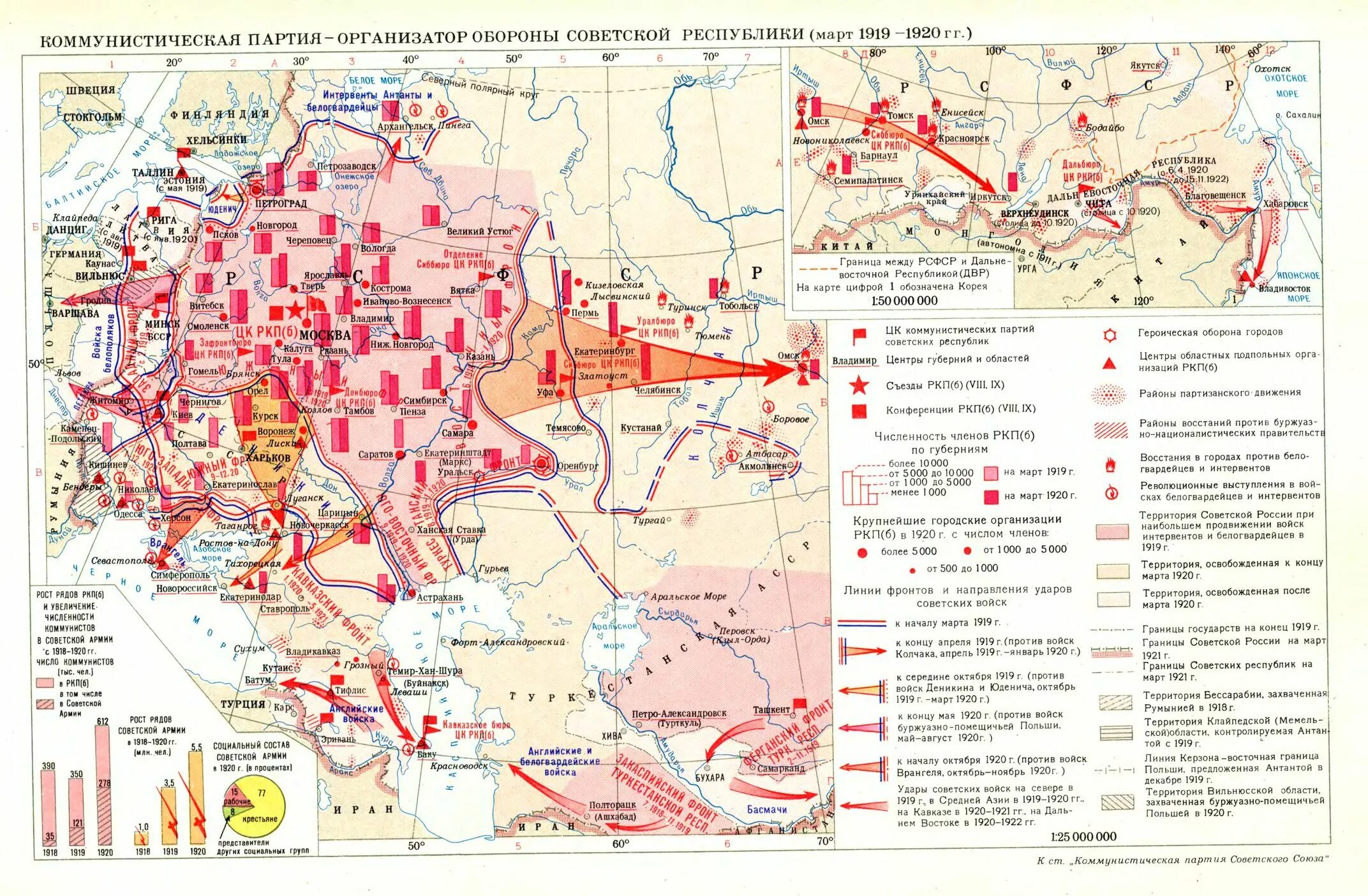1918 1920 1922. Карта гражданской войны 1918 1919. Карта гражданской войны в России 1918.