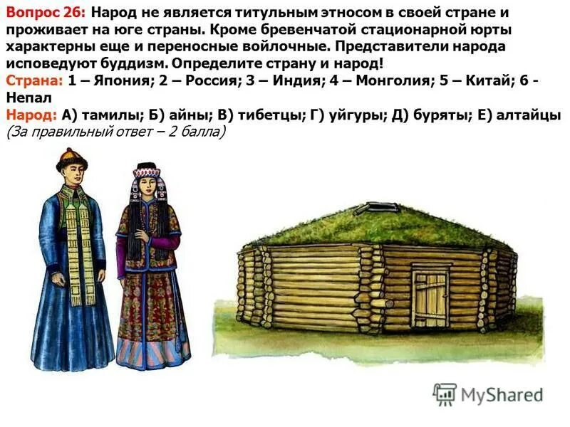 Сообщение о чувашах кратко. Доля титульной нации в россии. Сообщение о чувашском народе. Титульная нация примеры. Титульная национальность это.