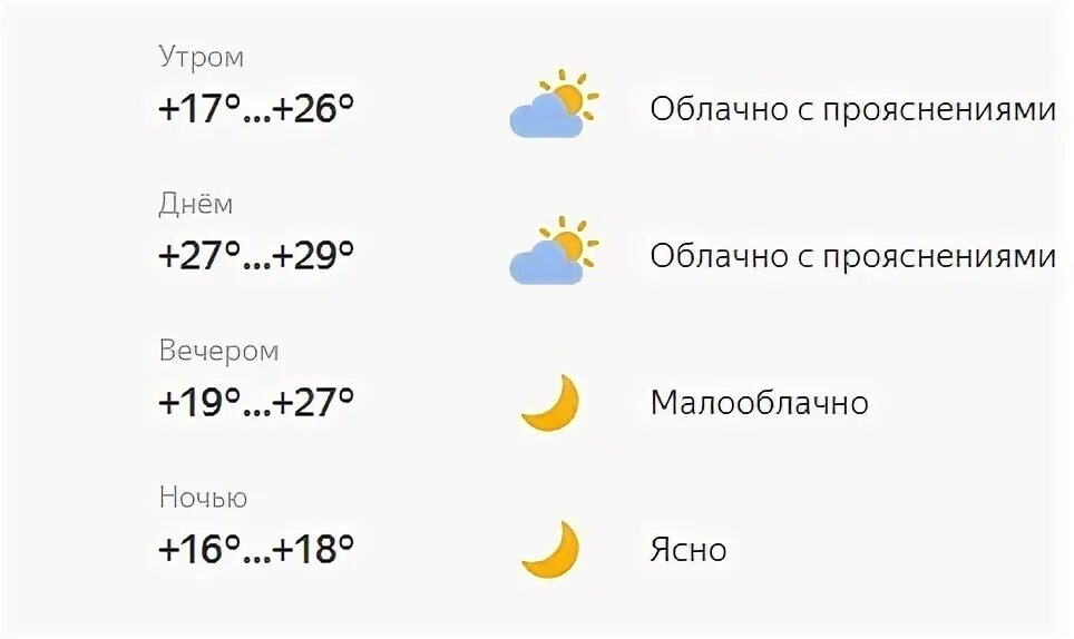 Погода 10 в советске