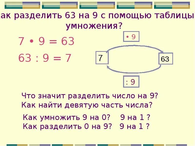 Как найти 7