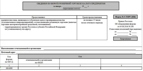 Пм пром 2024