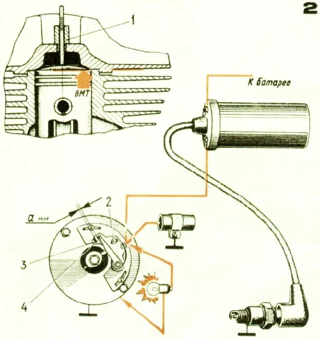 Катушка зажигания мотоцикла ИЖ Планета 2. Катушка зажигания Планета 3 12 вольт. Катушка зажигания Урал 12в. Катушка зажигания для мотоцикла ИЖ Планета 5. Зазор датчика холла