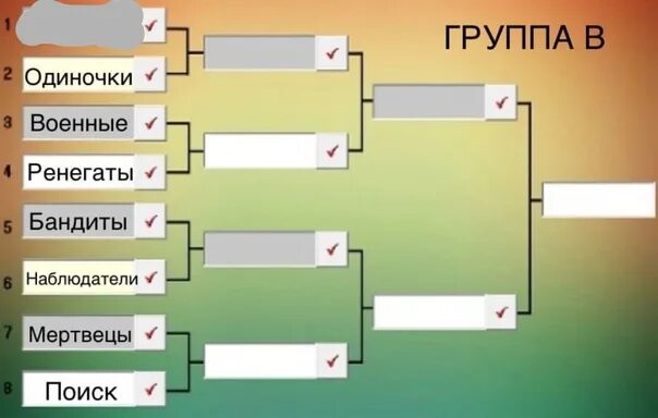 Сетка турнира. Сетка для турнира 8 команд. Сетка игр на 16 команд. Сетка для турнира 4 команды.