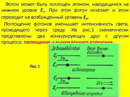 Когда атом излучает фотон