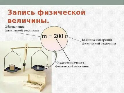 Измерительными величинами являются