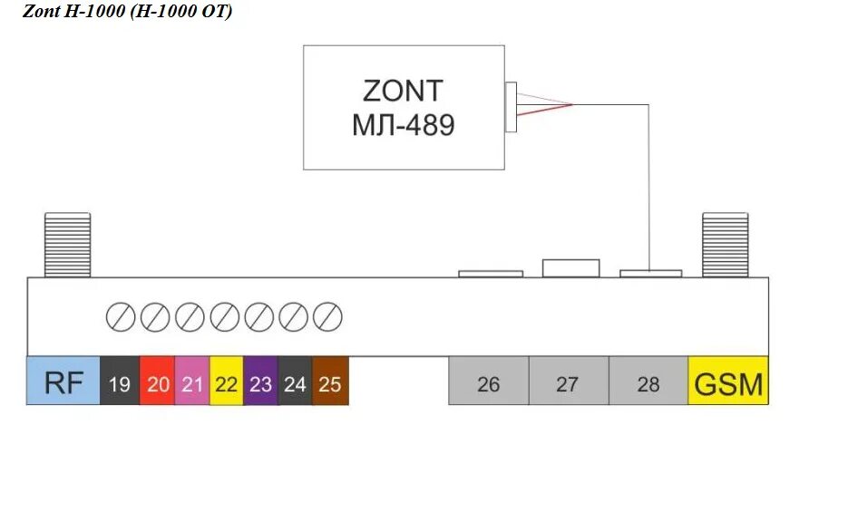 Zont 590. Радиомодуль Zont мл-489. Zont 489 радиомодуль. Схема подключения мл-590 к Zont h-1v. Радиомодуль Zont мл-590.