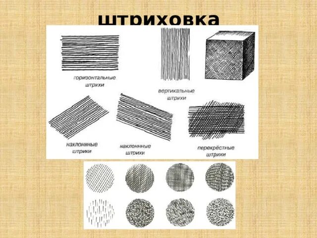 Каким должен быть штрих. Оцинкованная кровля штриховка. штрихи разными материалами. штриховое изображение. штриховка в изобразительном искусстве.
