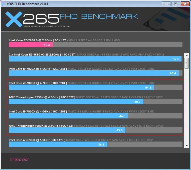 Avx-512 fma. Avx2 support. Jvc kd avx33 aux. Процессоры с поддержки avx 2. Avx2 процессоры.