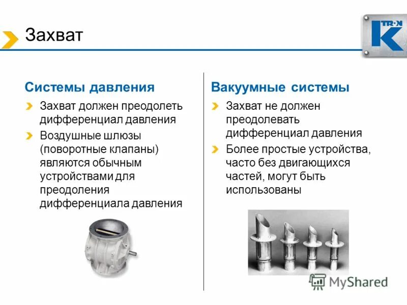 Вакуумный захват schmalz робот. Вакуумные захваты шмальц. Вакуумный захват schmalz fxp. Вакуумный захватный агрегатный модуль патент 200757. Система захватов.