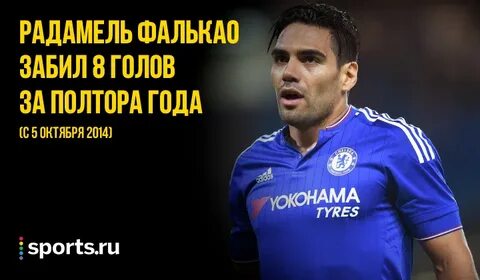 Сколько голов забил суарес