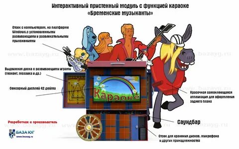 Где сняты бременские музыканты 2024