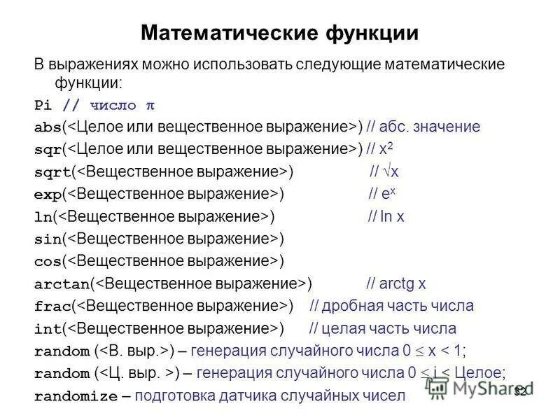 функции математика колледж