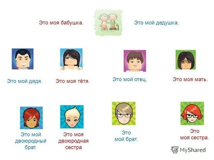 Бабушка по китайски