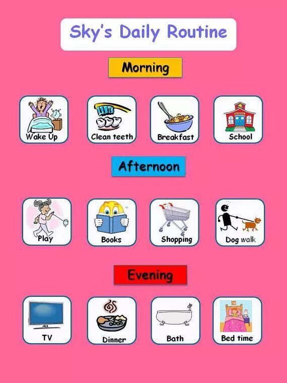 The day&#039;s routine. Daily routine картинки. карточки daily routine for kids. игры на daily routine. ,morning routine\for children.